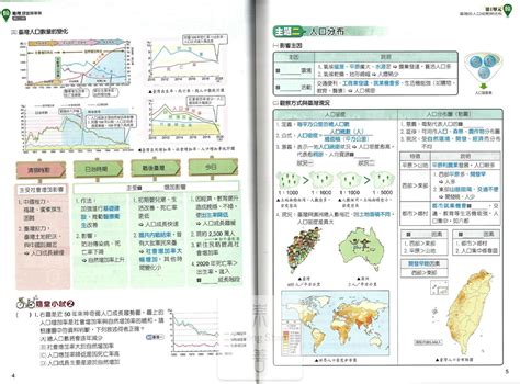 地理精華集